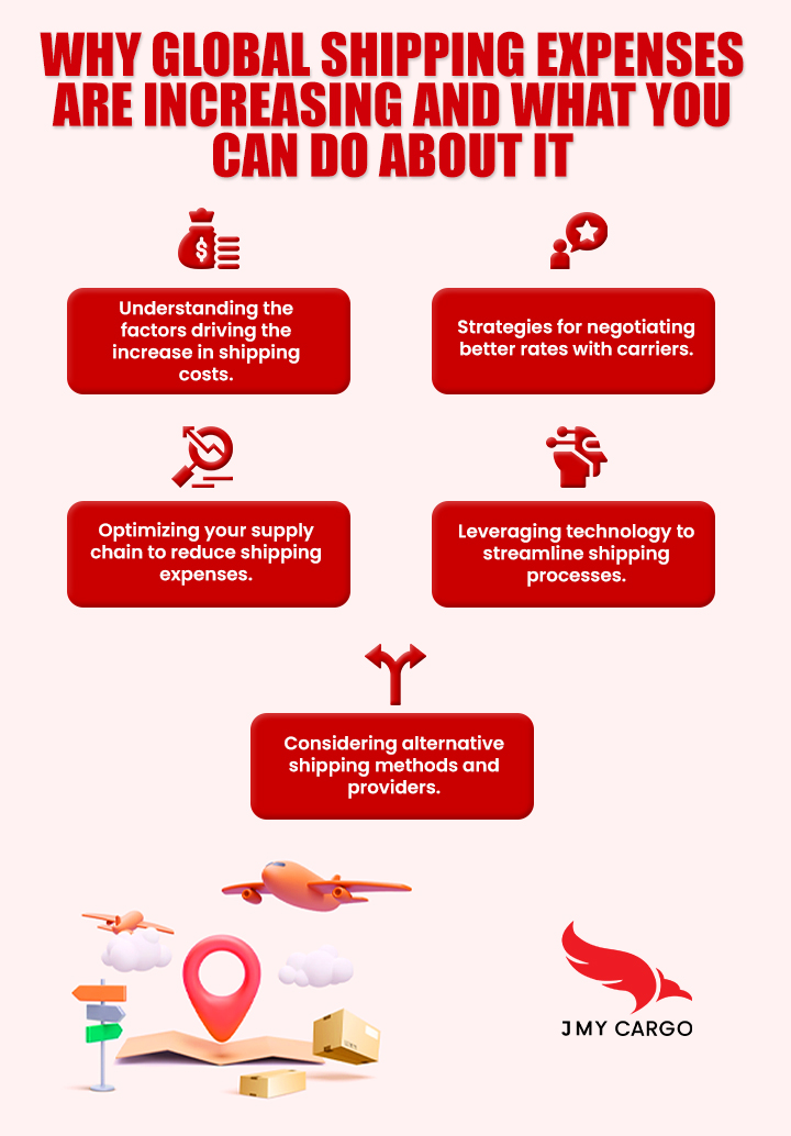 Why Global Shipping Expenses are Increasing and What You Can Do About It